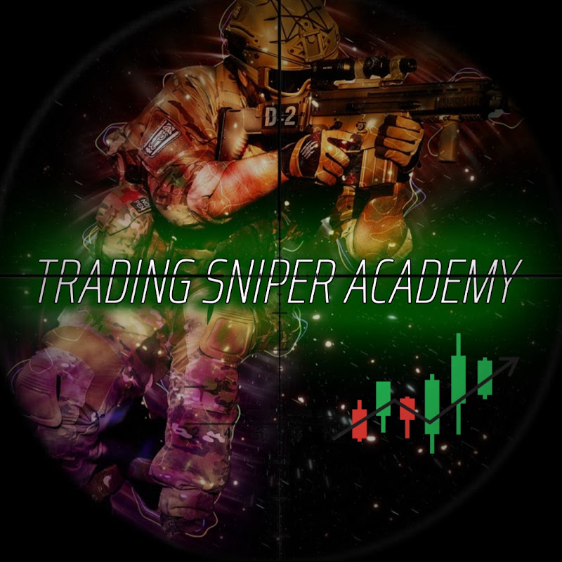 The Trading Snip3r