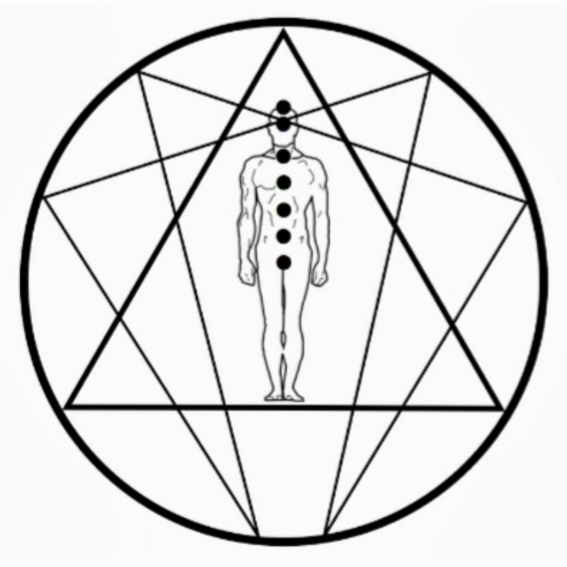 3rd EYE LUCID FLOW