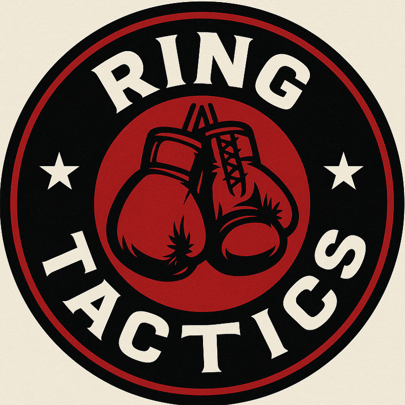 Ring Tactics