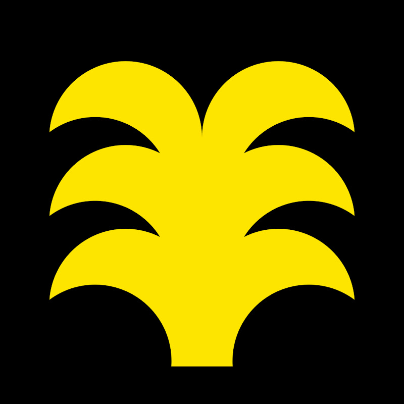 Lanzarote360