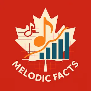 MelodicFacts40