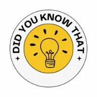Didyouknowthat