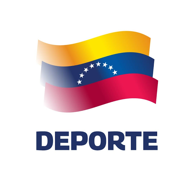 Ministerio del Poder Popular Para el Deporte