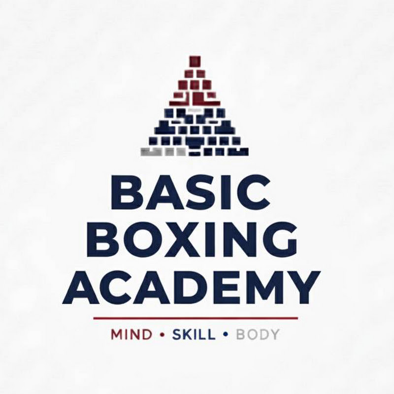 BasicBoxingAcademy