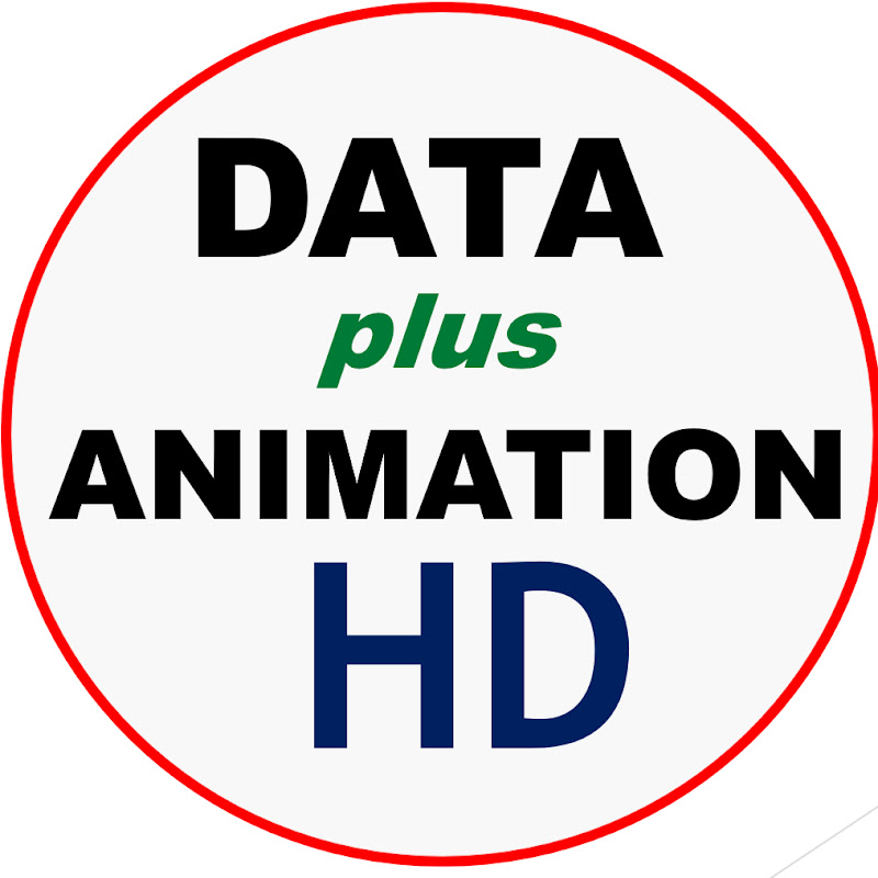 Data plus Animation HD
