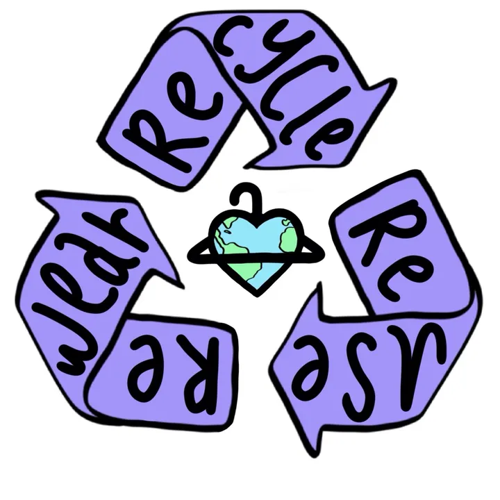 RecycleReuseRewear