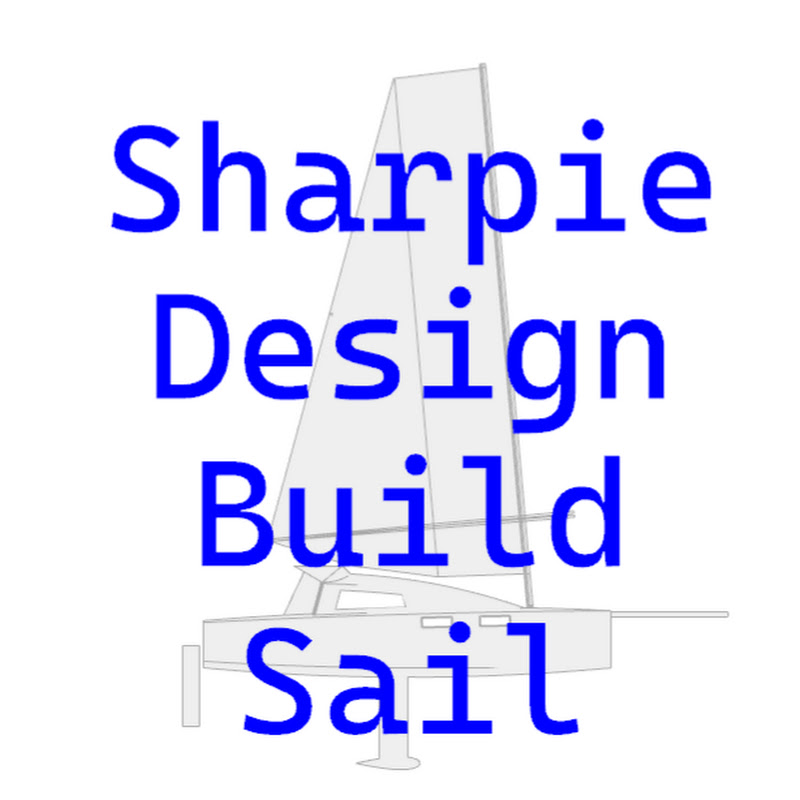 Karl Fuller Yacht Design Building and Sailing