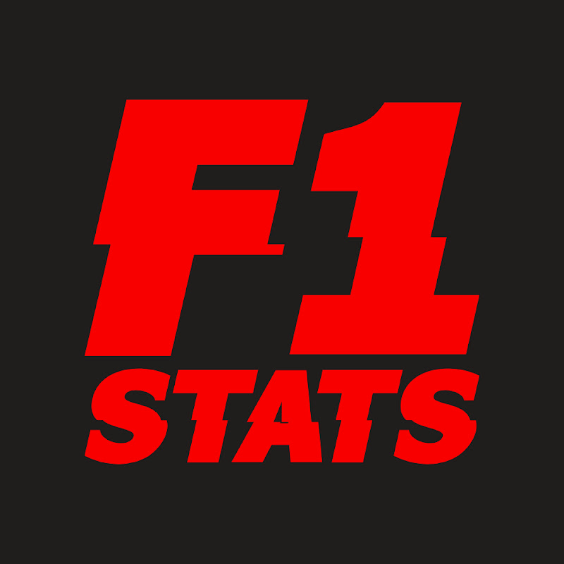 F1 Stats