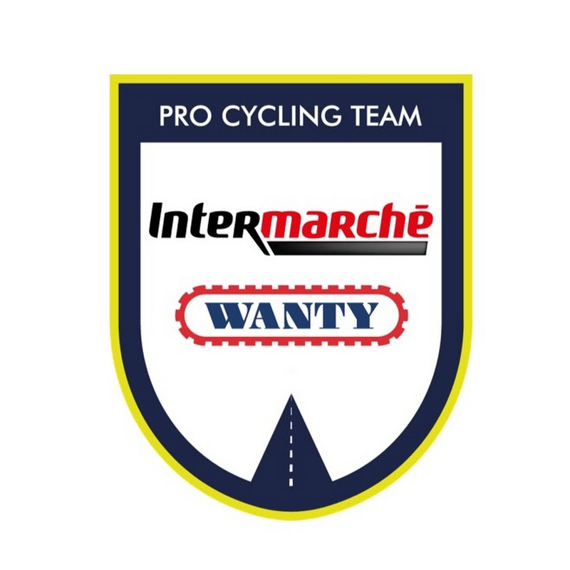 Intermarché-Wanty