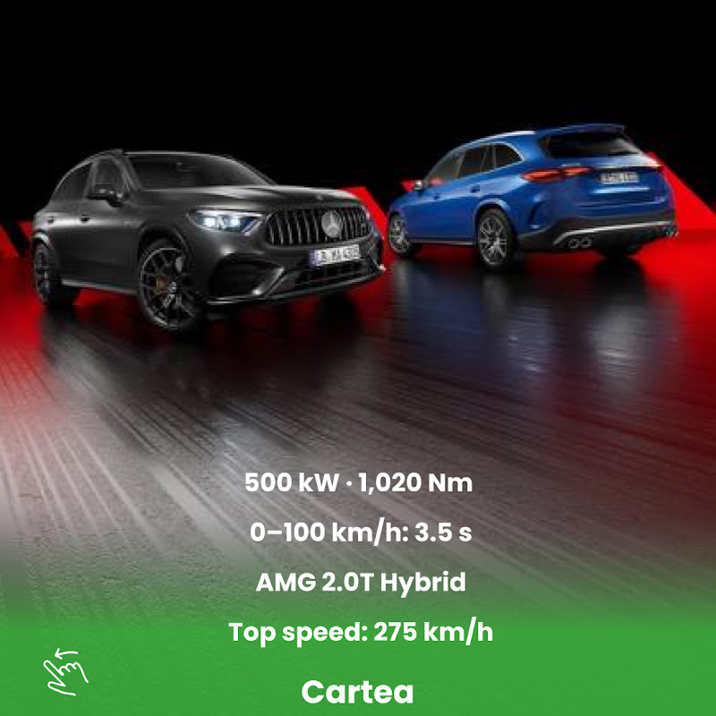 Carfortea