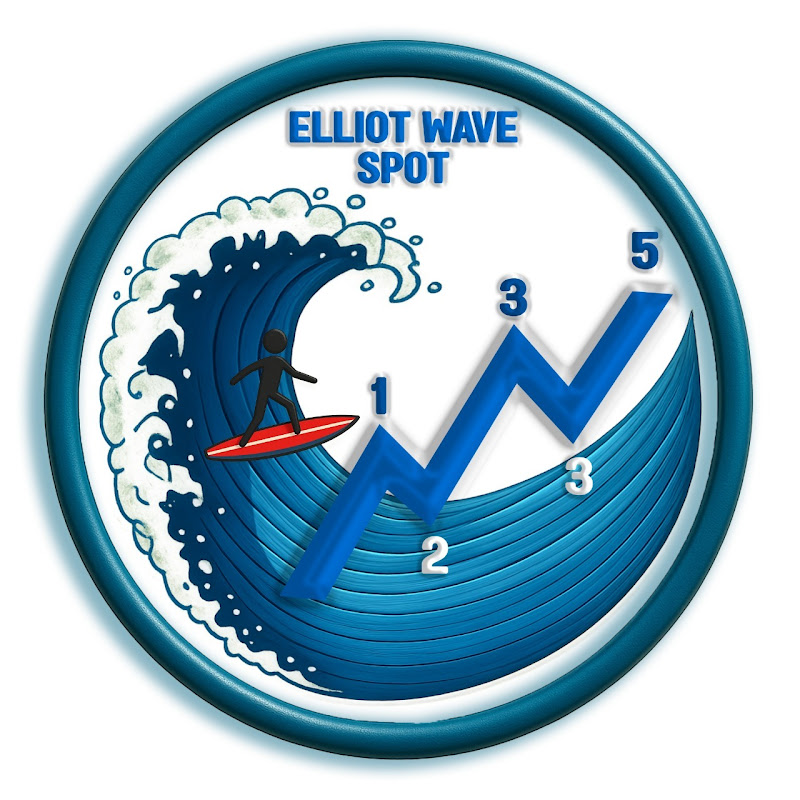 ElliottWaveSpot Group