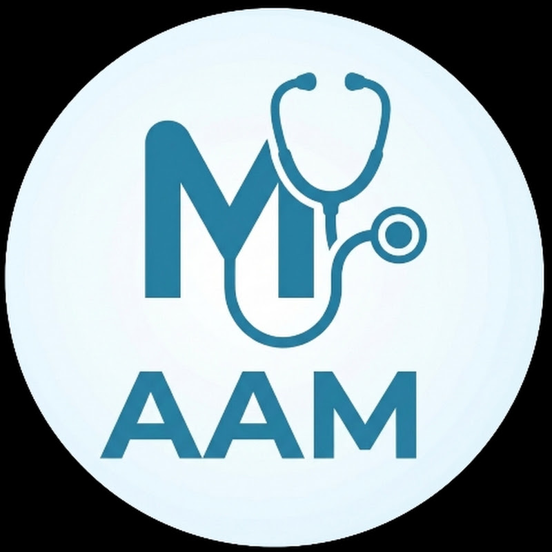 All About Medicine Myanmar