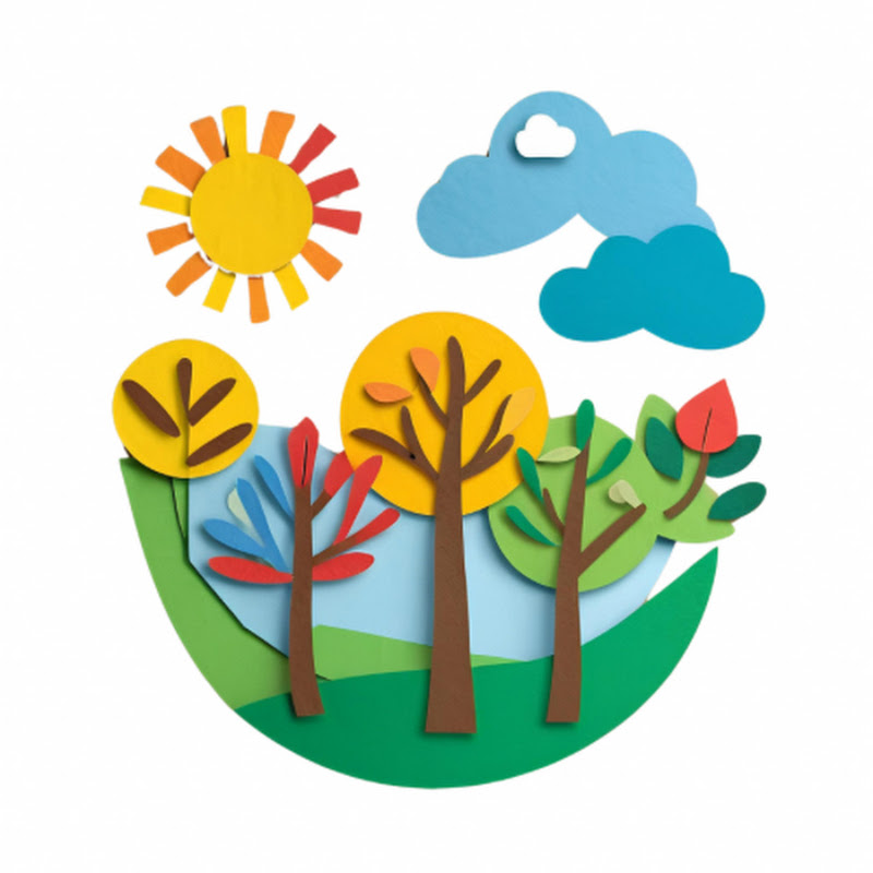 Kids, Nature & The World