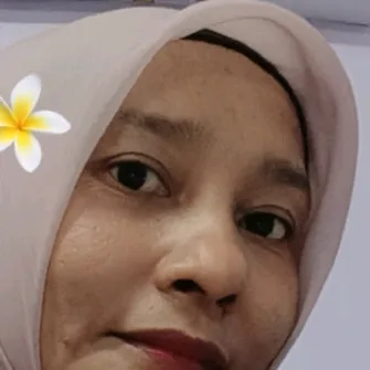 ciksabariah