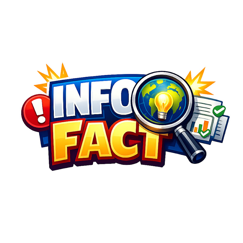 INFO FACT