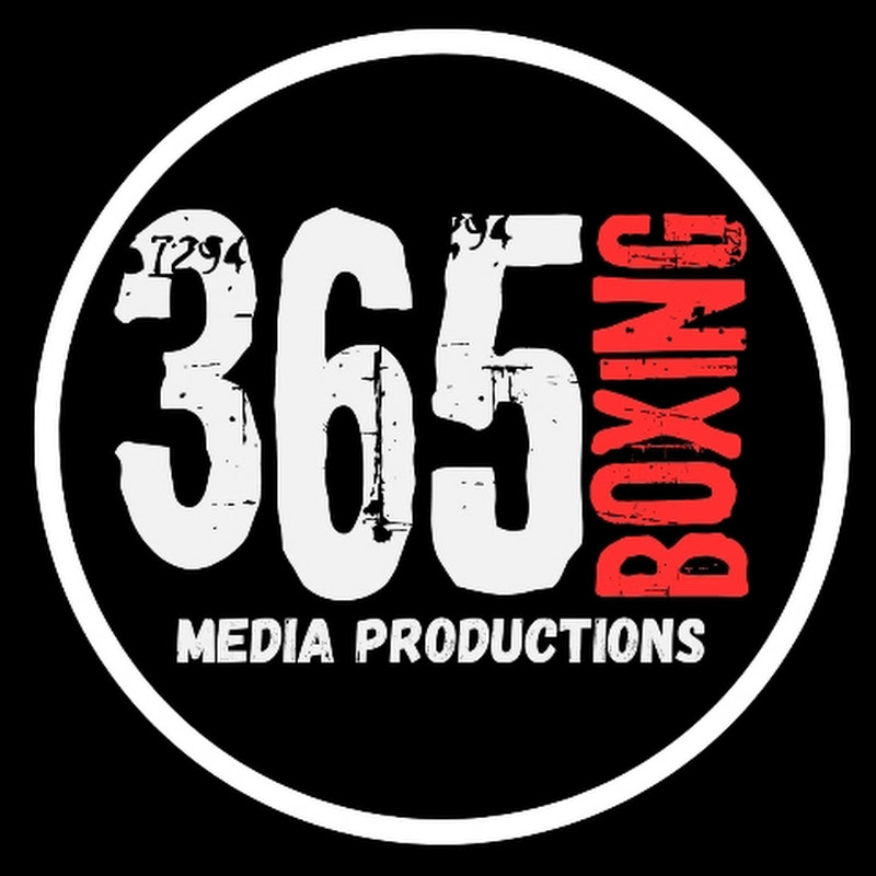 Boxing365Podcast