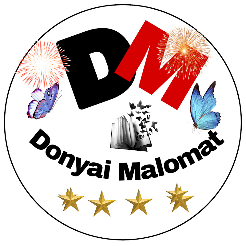 Donyai malomat
