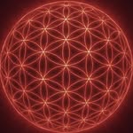 @Kill.The.Ego - Science meets Spirituality