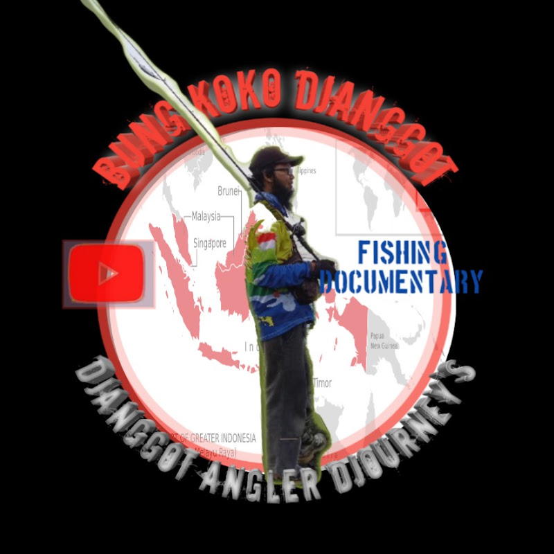 Bung Koko Djanggot