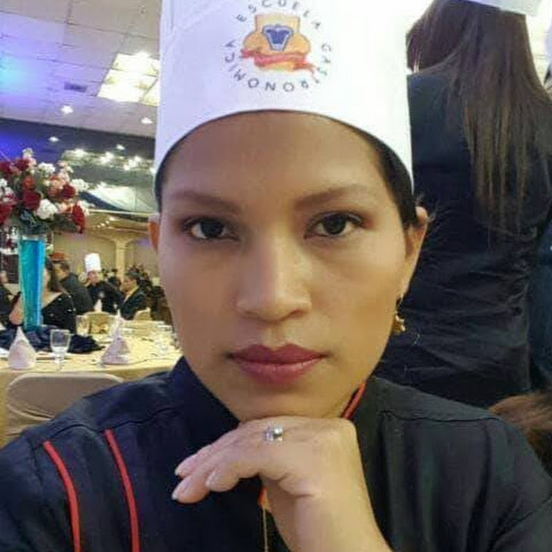Mirian Caisaguano
