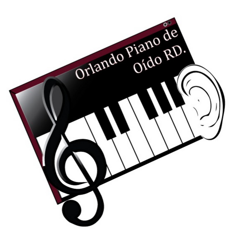 Aprende a Tocar Piano de Oído, Fácil y Rápido