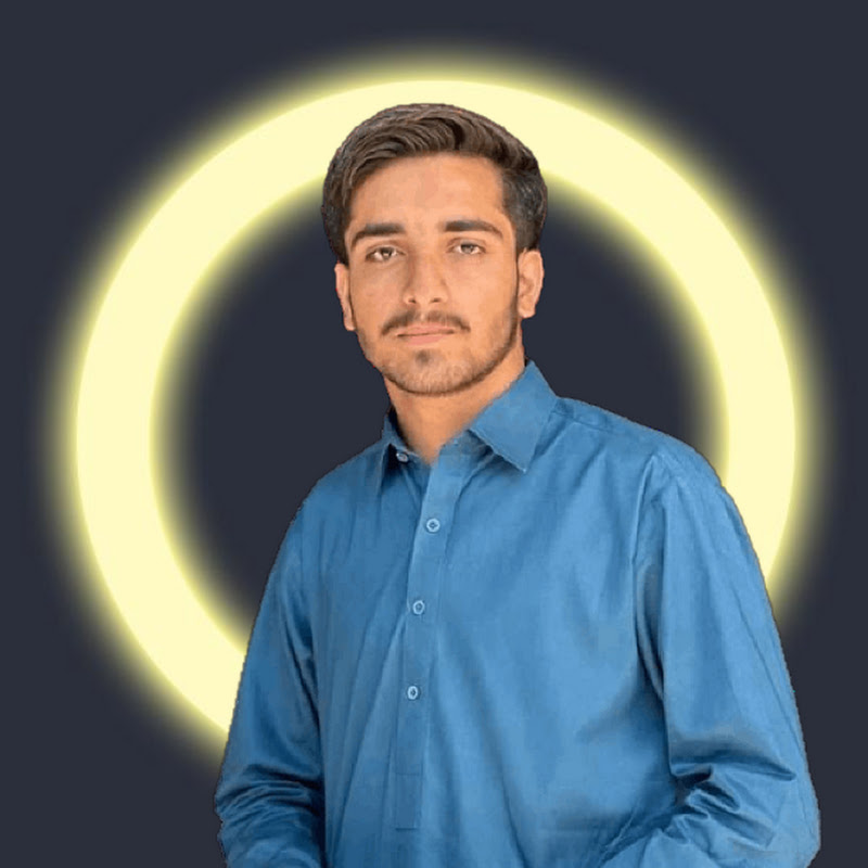 Mubeen Afzal World