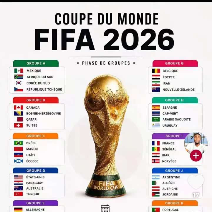 Mondial foot ⚽️ live