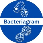Bacteriagram