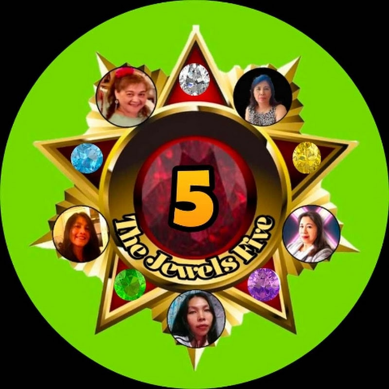 Annalyn Urmatan Mix Tv