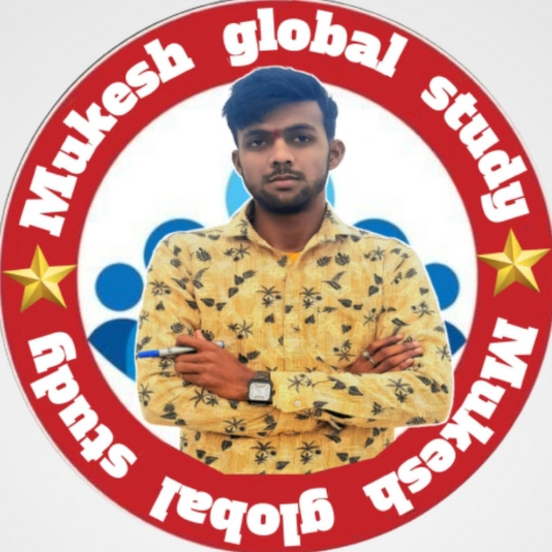 Mukesh Global Study 