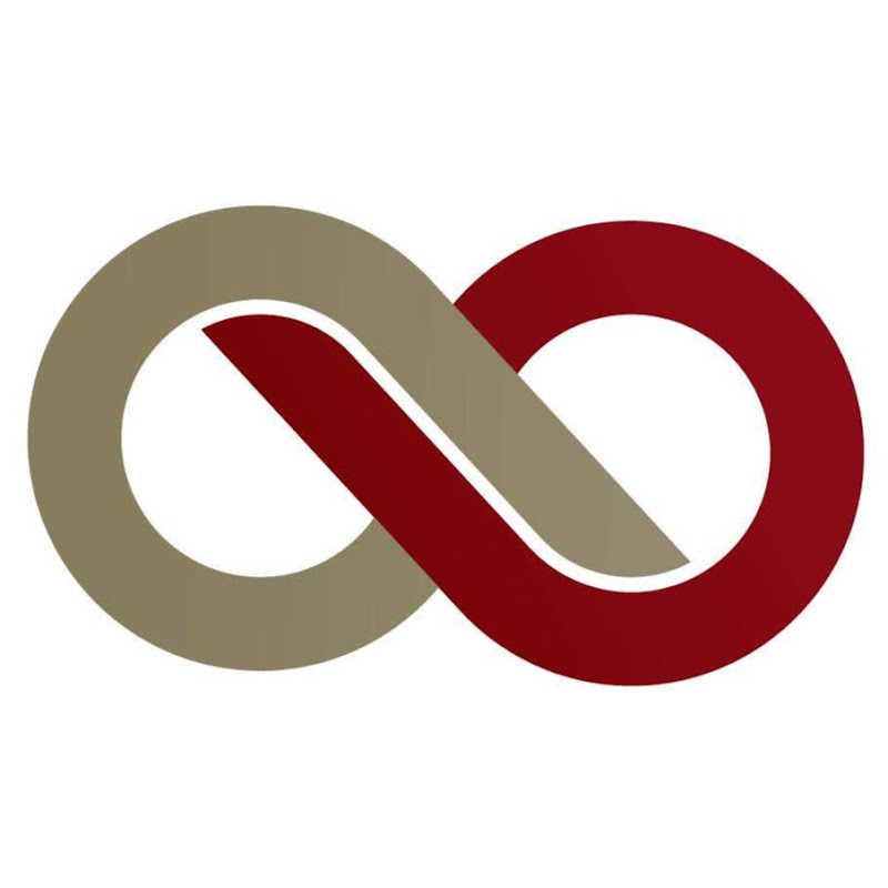 The Process Programming