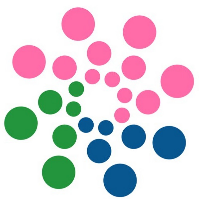 CRMONCE - Copilot AI | Power Apps | Power BI