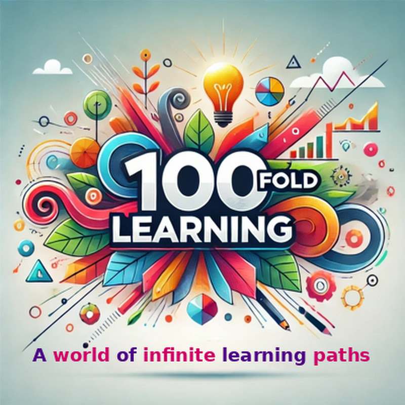 100FOLDLEARNING:A World of Infinite Learning Paths