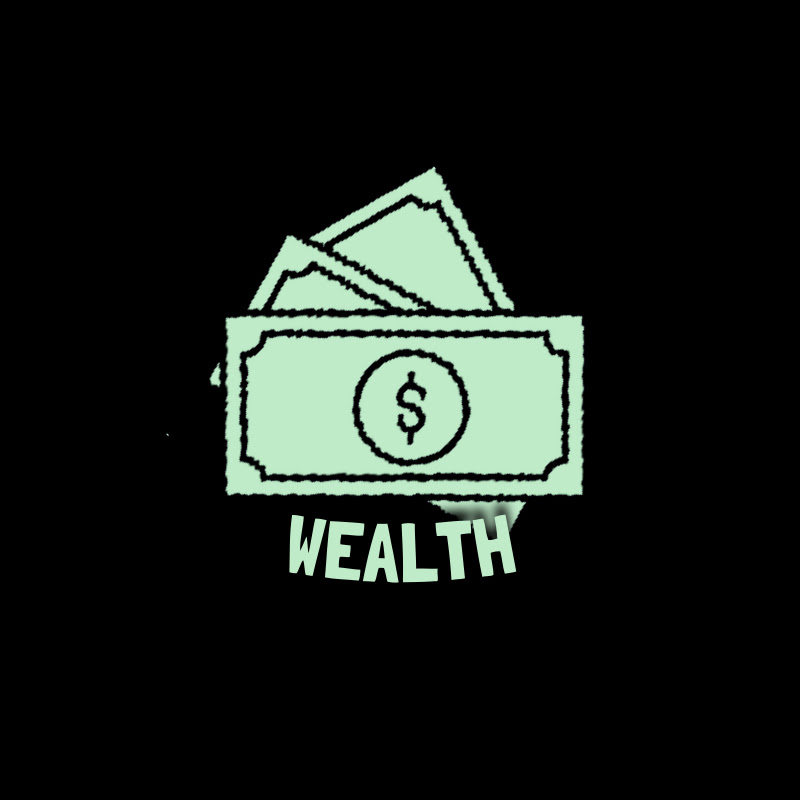 WealthCIDF