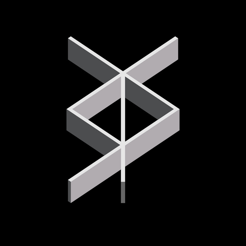 What's Your Perspective?