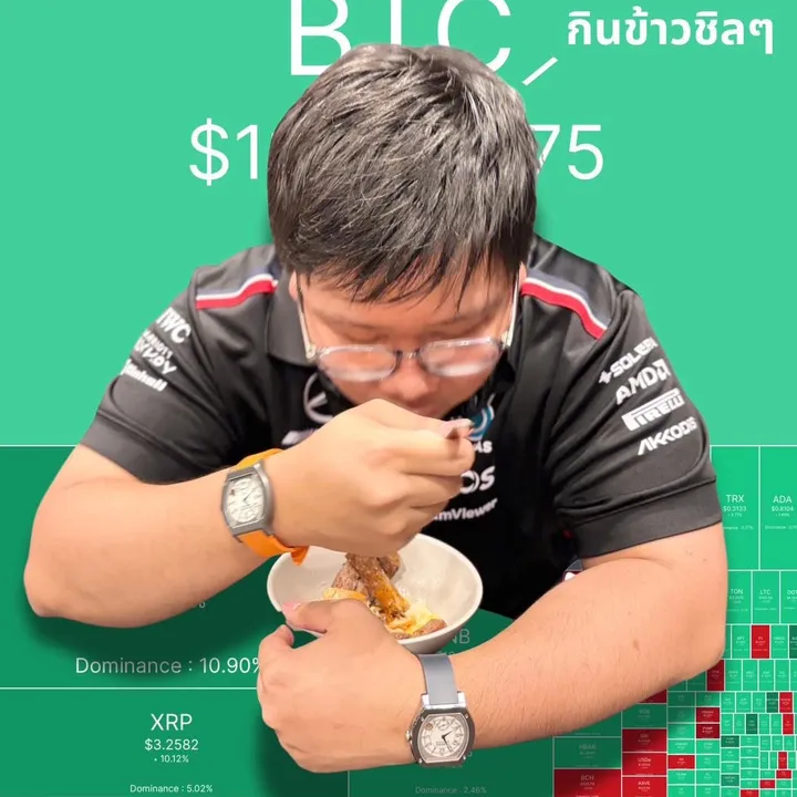พี่หมี เทรดเดอร์หน้าหมี