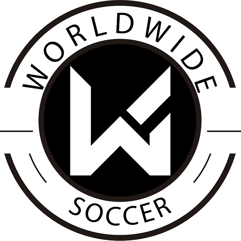 WORLDWIDESOCCER