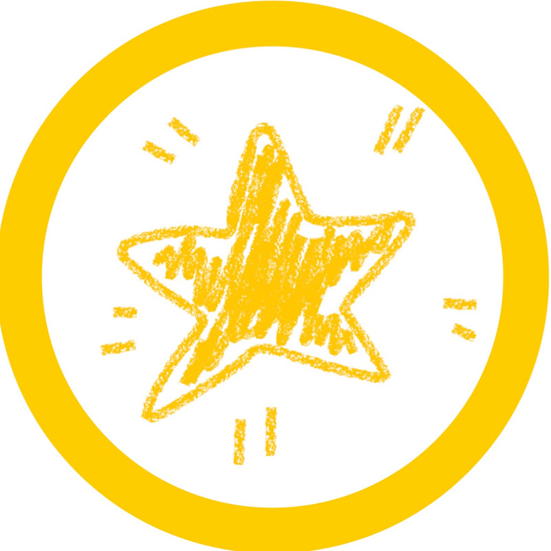 Teaching with Appiness