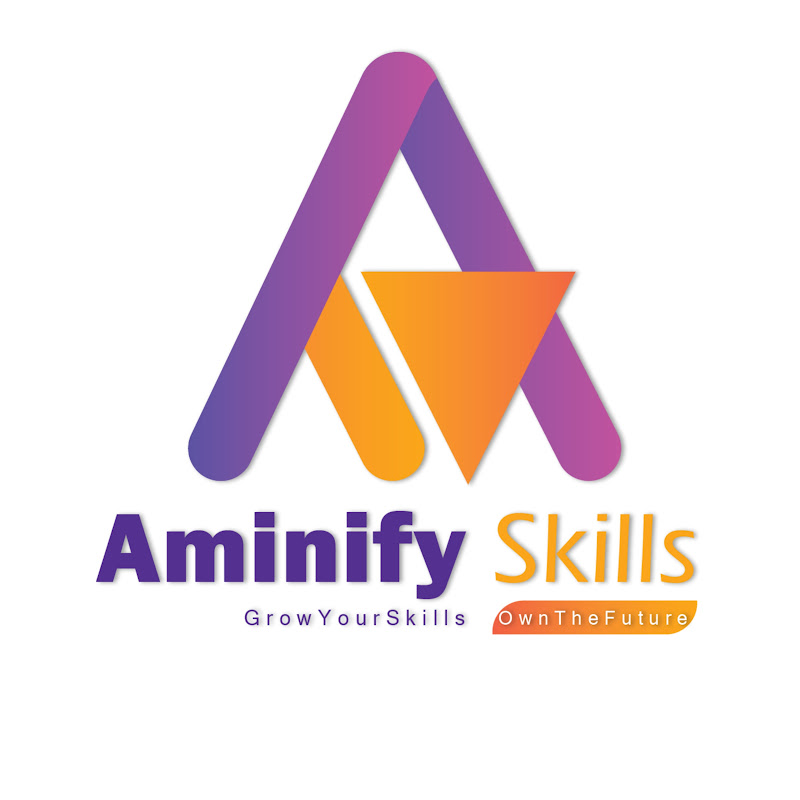 Aminify Skills 