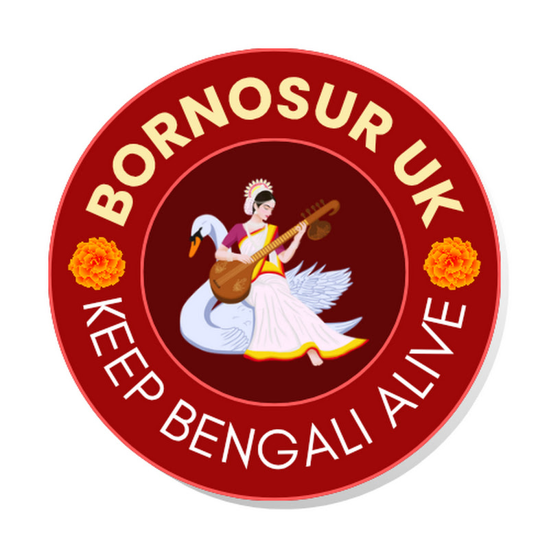 BornoSurUK