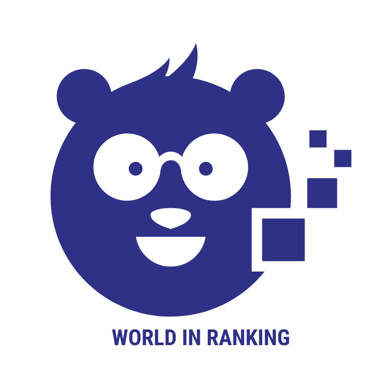 World In Ranking