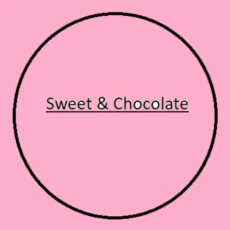 Sweet&Chocolate