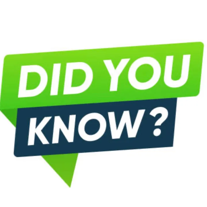 Did you know?