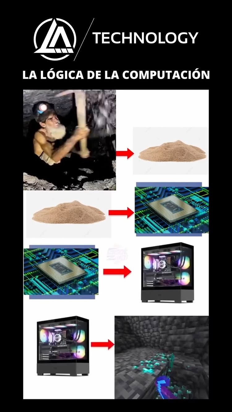 L.A Technology / Laptop / Computadoras / Gaming