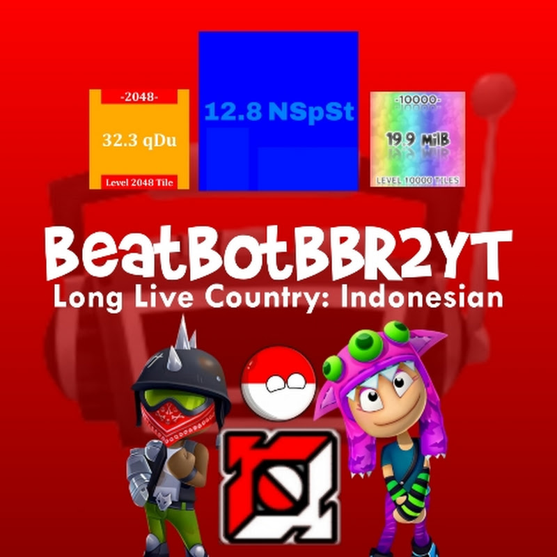 BeatBotBBR2YT