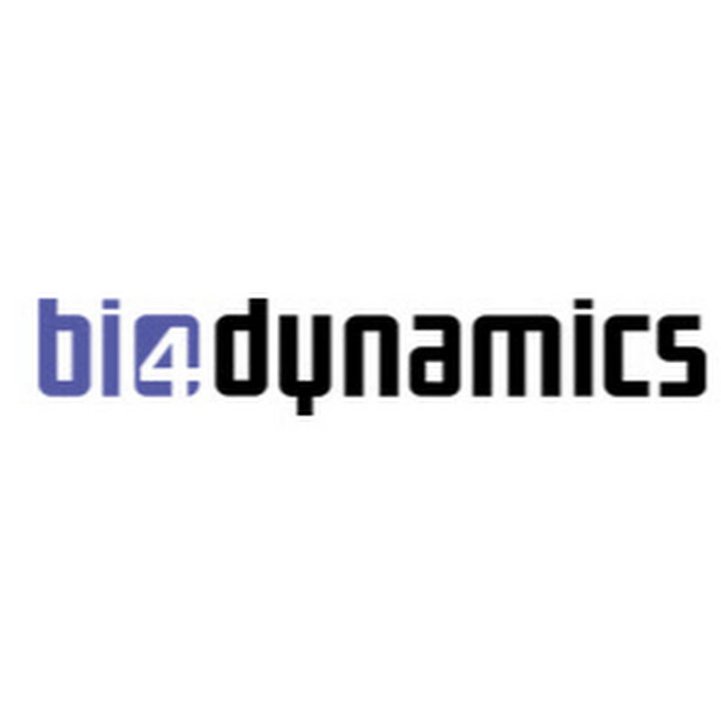 BI4Dynamics - BI for Microsoft Dynamics
