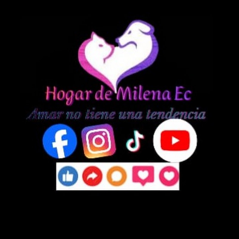 Hogar de Milena Ec