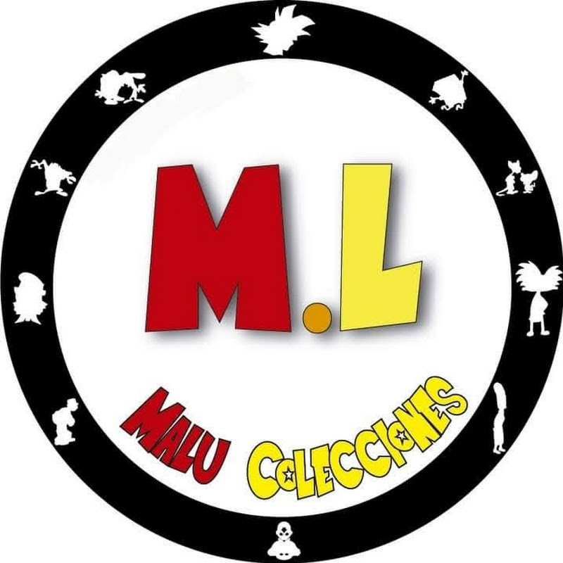 MaLu Colecciones Perú