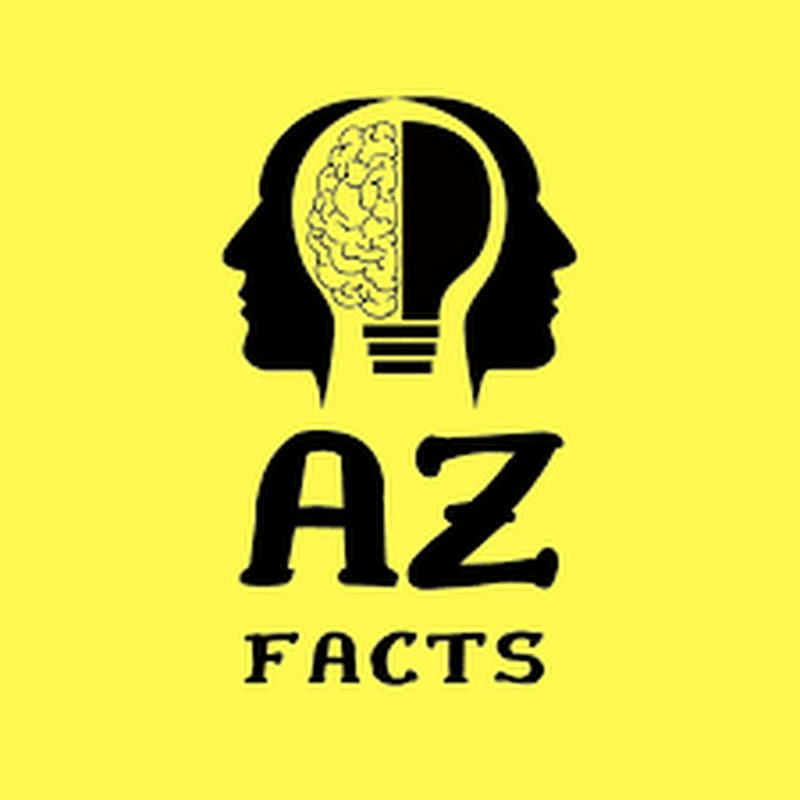 A to Z Fact point