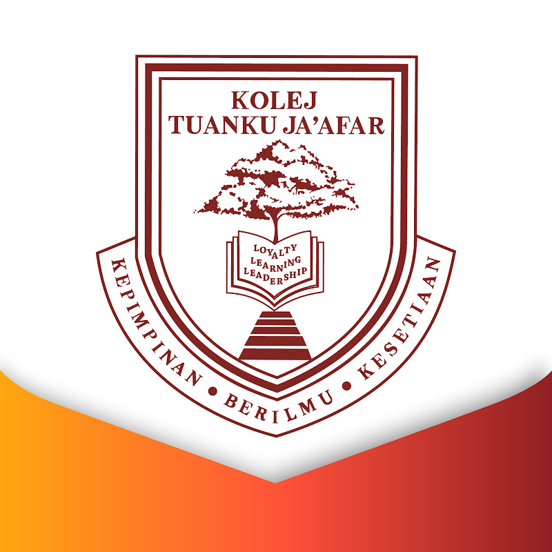 kolejtuankujaafar